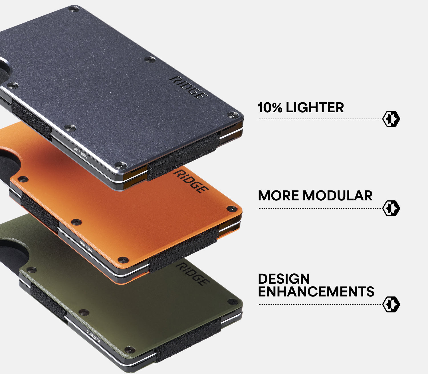 Ridge Wallet - Alpine Navy - New York Yankees