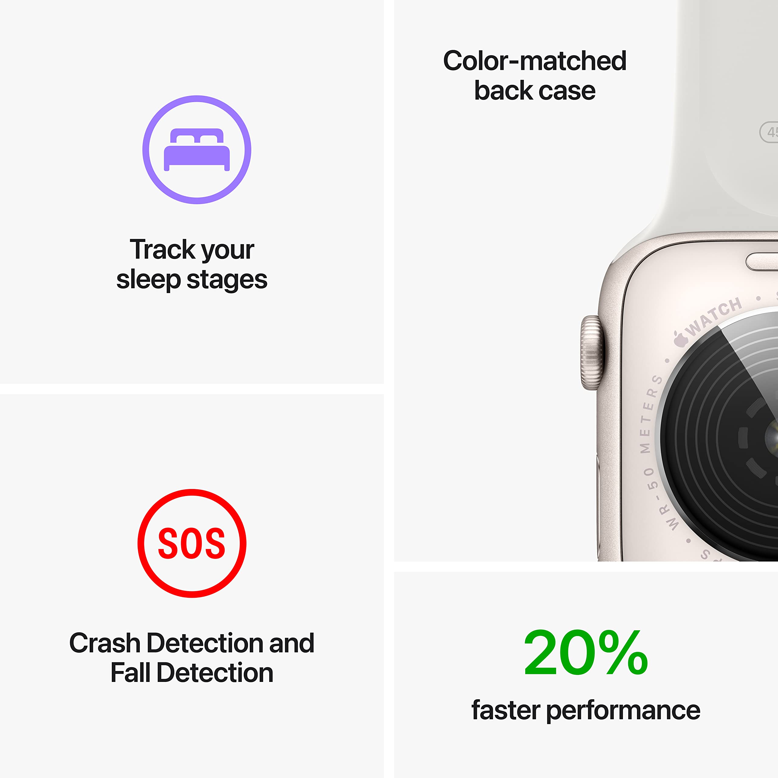 Apple Watch SE 2nd Gen (GPS) 40mm Aluminum Case w/ Midnight Sport Band (M/L) ? Midnight ? MXE93LL/A (2024)