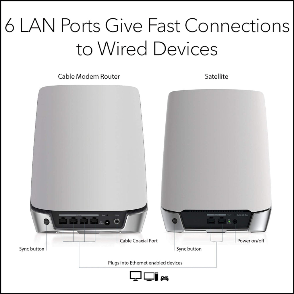 Netgear CBK752-100NAR Orbi AX4200 Wireless Tri-Band Mesh Wi-Fi System, 1 Router + 1 Satellite