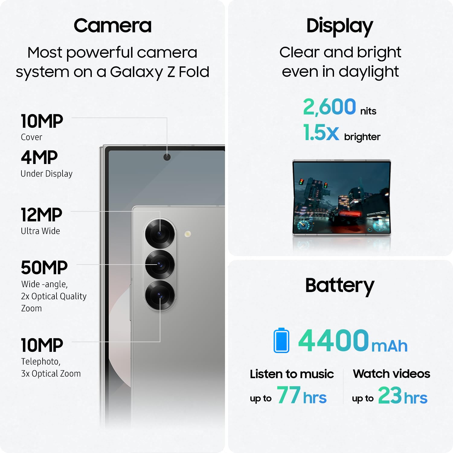 Unlocked Samsung Galaxy Z Fold6 5G - 512GB - Silver Shadow - SM-F956UZSEXAA