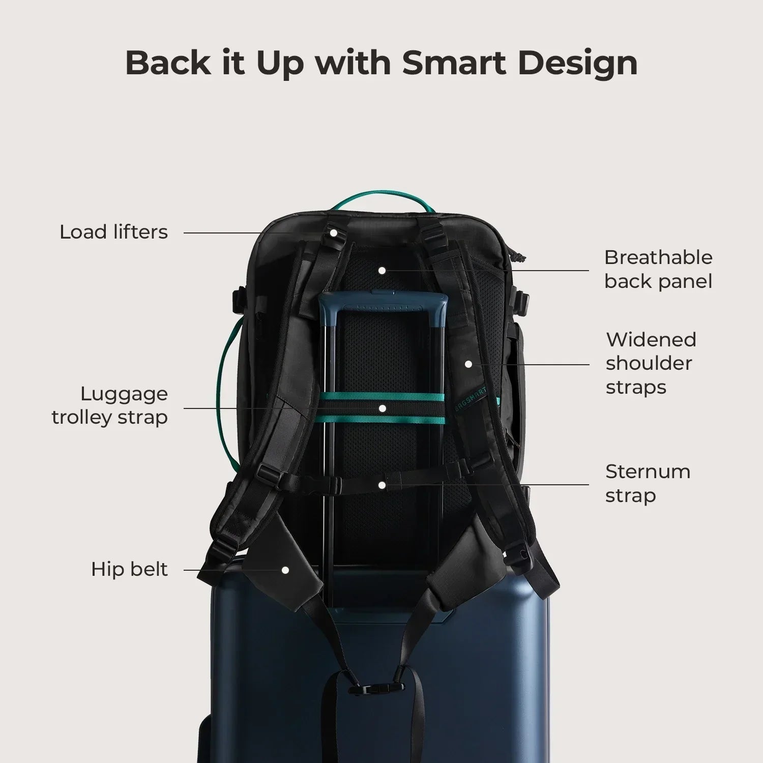 Blast Pro 40L Travel Backpack