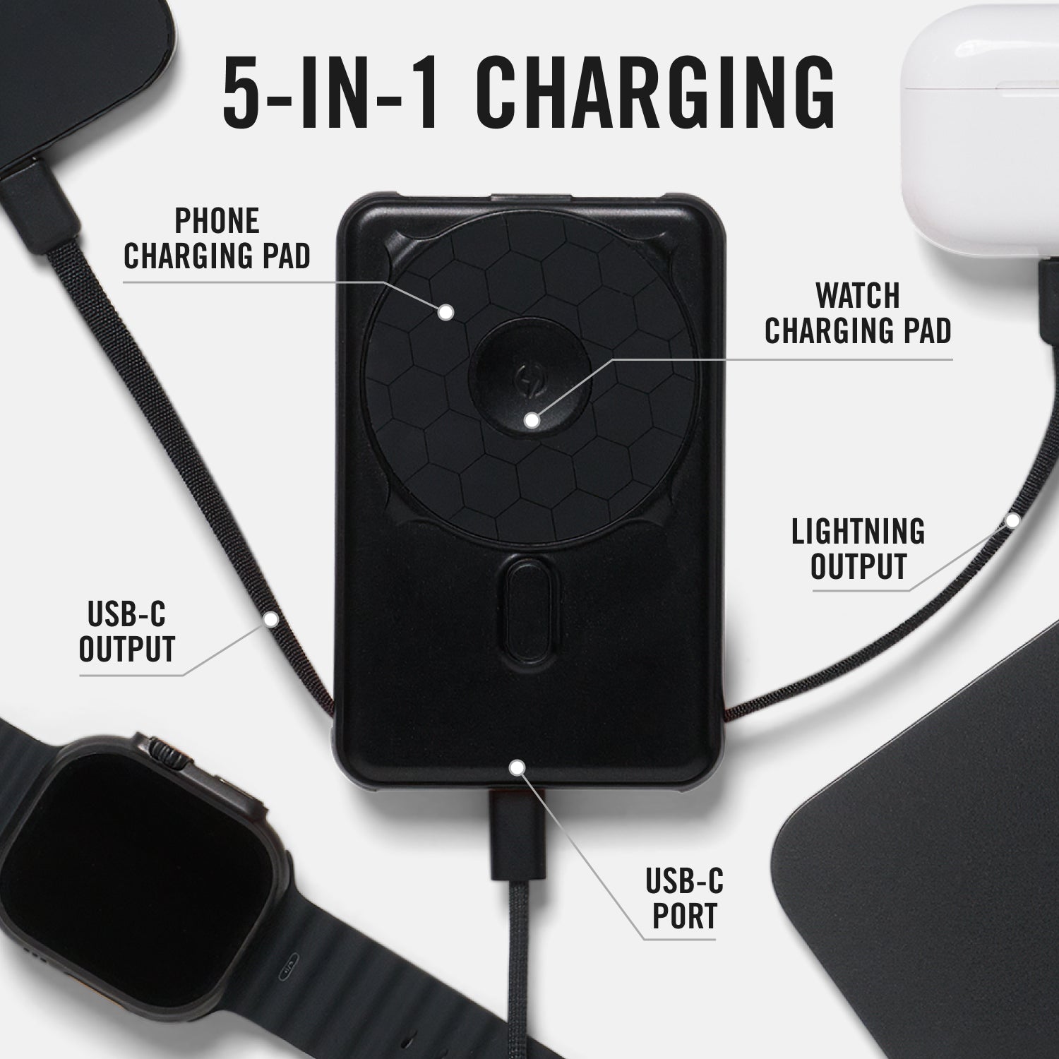 Everyday Charging Kit - iPhone 17 - Carbon